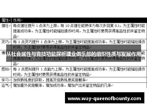 从社会属性与竞技功能探析建业俱乐部的组织性质与发展作用
