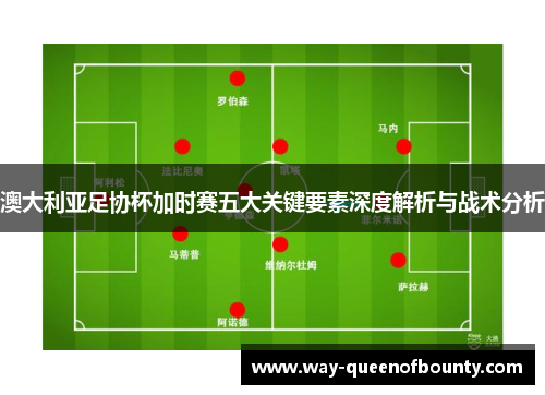 澳大利亚足协杯加时赛五大关键要素深度解析与战术分析