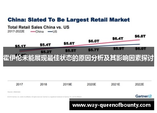 霍伊伦未能展现最佳状态的原因分析及其影响因素探讨