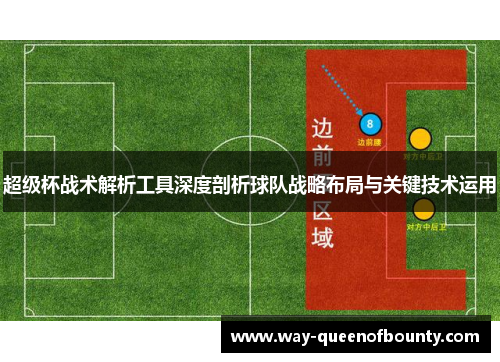 超级杯战术解析工具深度剖析球队战略布局与关键技术运用