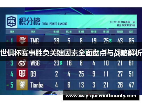 世俱杯赛事胜负关键因素全面盘点与战略解析